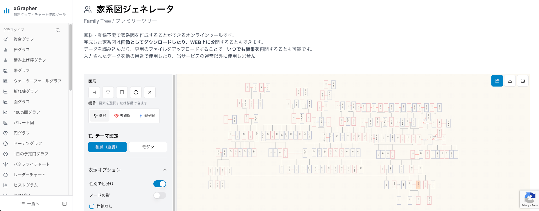 xGrapherの家系図機能で225人の家系図を作成している画面